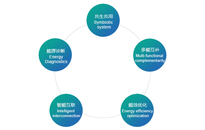 太阳娱乐(集团)有限公司官网