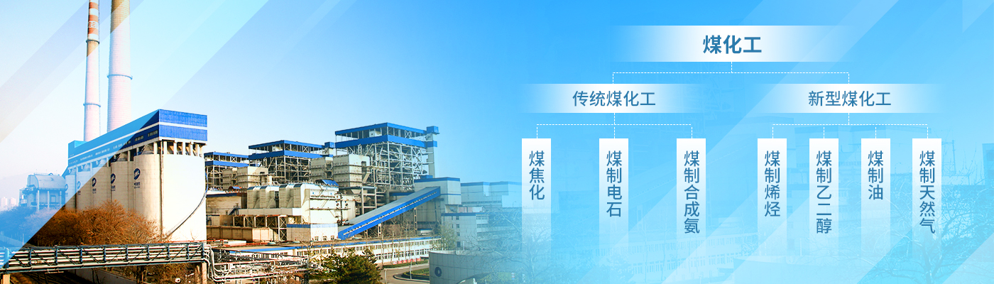 煤化工领域系统解决计划-太阳娱乐